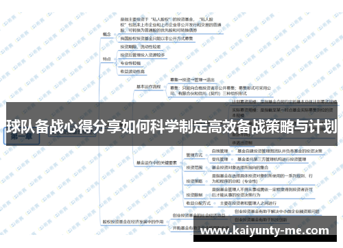 球队备战心得分享如何科学制定高效备战策略与计划