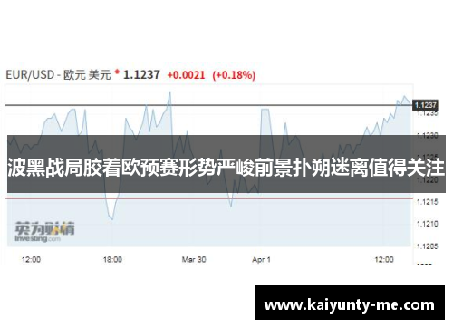 波黑战局胶着欧预赛形势严峻前景扑朔迷离值得关注