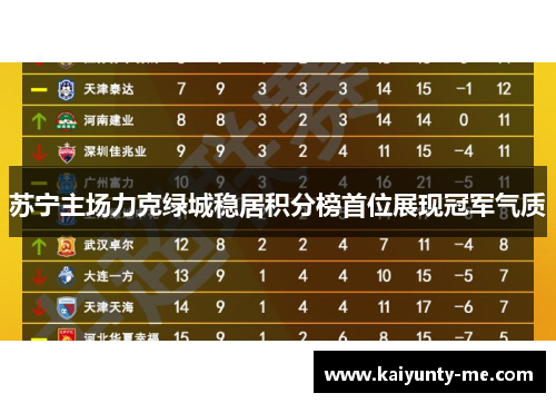 苏宁主场力克绿城稳居积分榜首位展现冠军气质