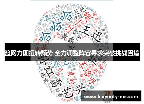篮网力图扭转颓势 全力调整阵容寻求突破挑战困境